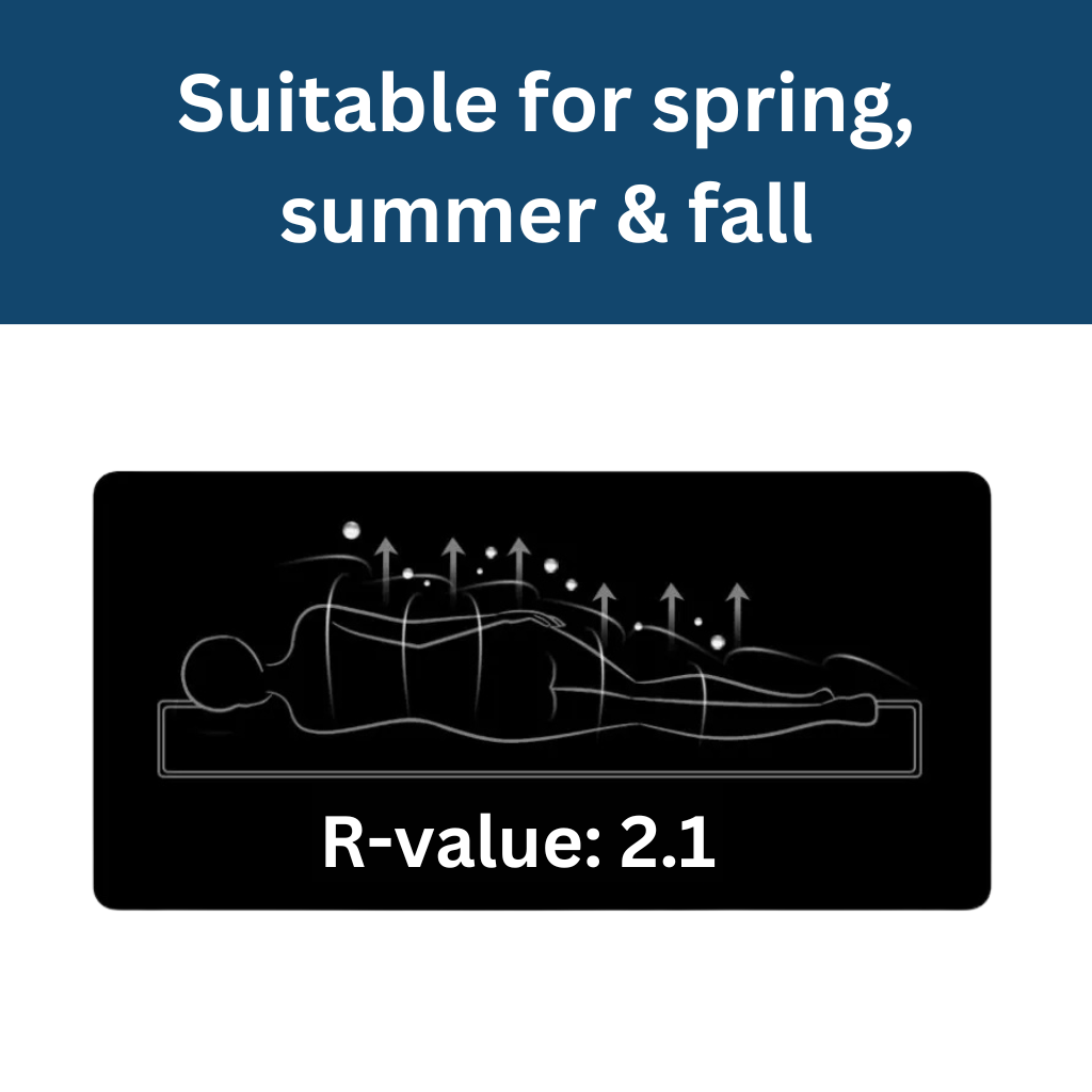 Elowen - NaturVibes le Matelas Gonflable le Plus Compact pour le Camping 2 Personnes