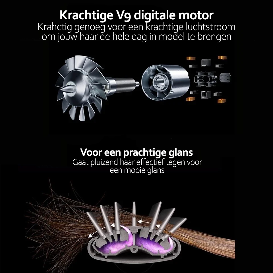 Styler Capillaire Multifonction 5-en-1 Glow avec Technologie Ionique Puissante de 1000W comprenant Sèche-Cheveux, Lisseur