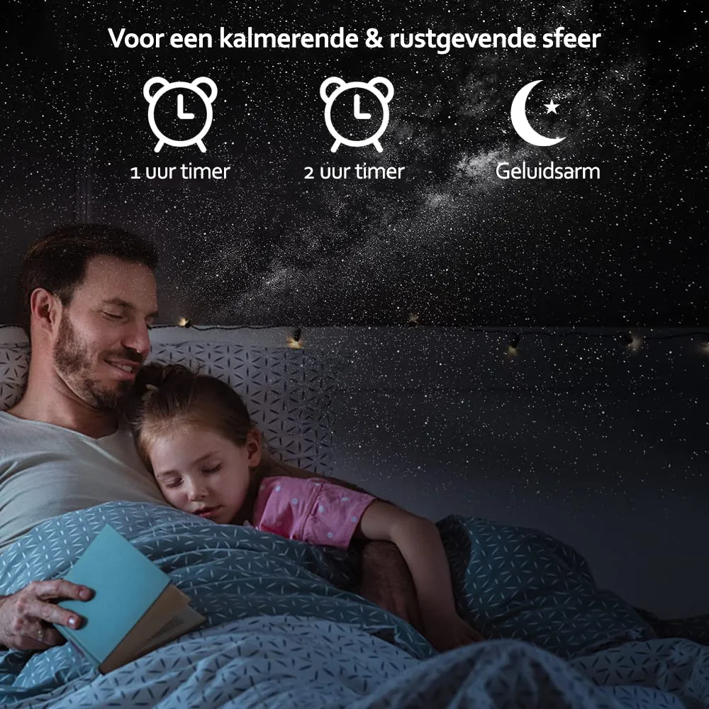 Lampe de Projecteur de Planétarium Galaxy 13-en-1 pour une Lumière Nocturne Atmosphérique